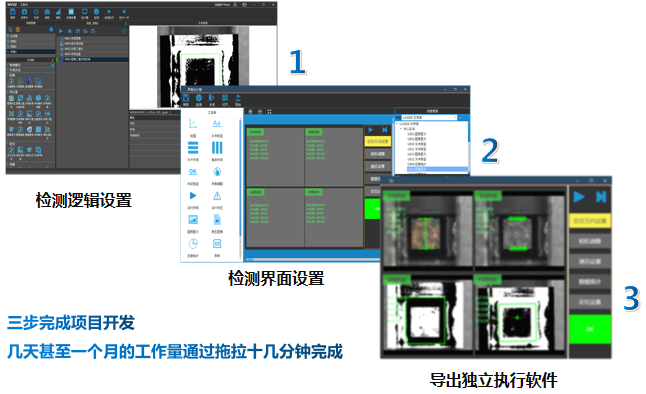 �����װ�MVS2.0�C��ҕ�X�_�l�·�ʽ׌���s�_�l���T��